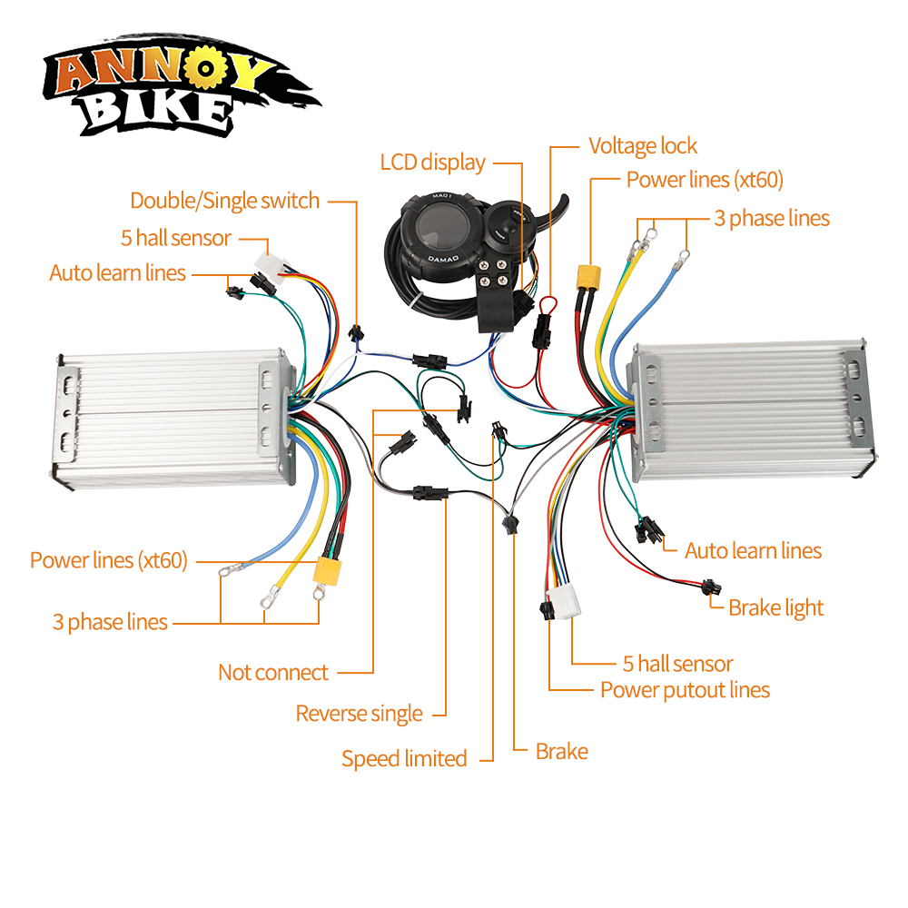 48v 60v 72v Daul pengendali Dr - 72V 45A Dual Controller ulasan dan harga